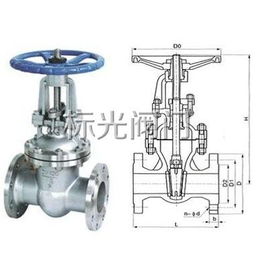 不銹鋼閘閥產品詳解與結構圖解析